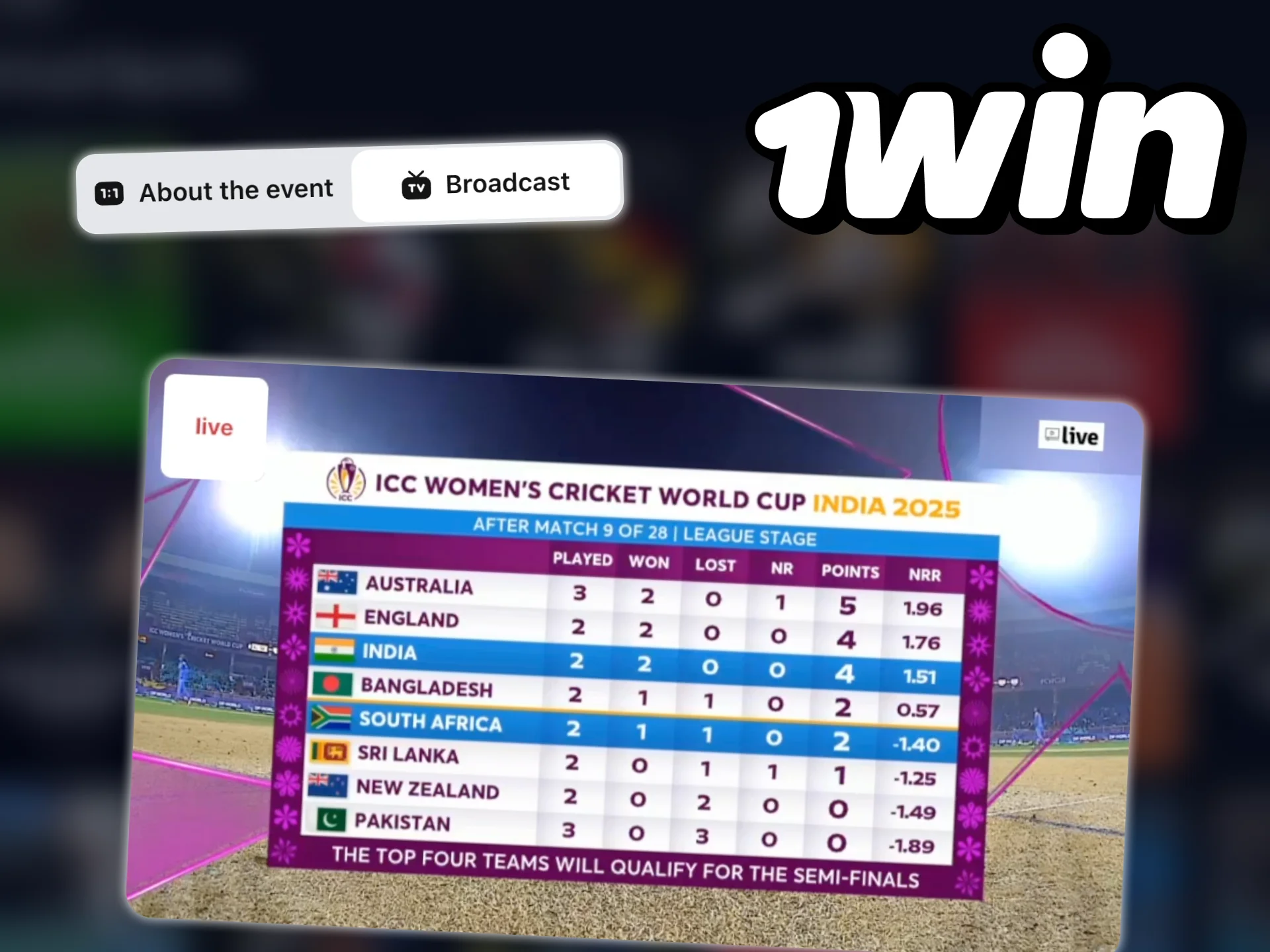 Take advantage of the live cricket betting feature at 1win.